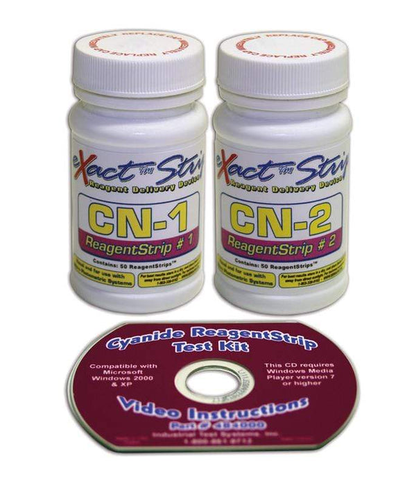 ITS Europe Cyanure - Kit visuel complet