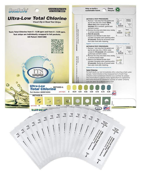 ITS Europe SenSafe® Ultra Low Total Chlorine Eco Packs